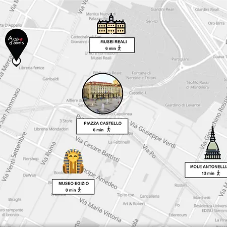 Acadamis - Garibaldi 9 Bis - Piazza Castello Appartamento Torino